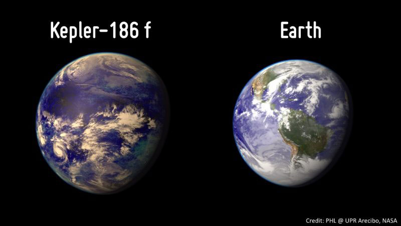 کشف سیاره‌ای مشابه زمین در فاصله ۳ هزار سال نوری